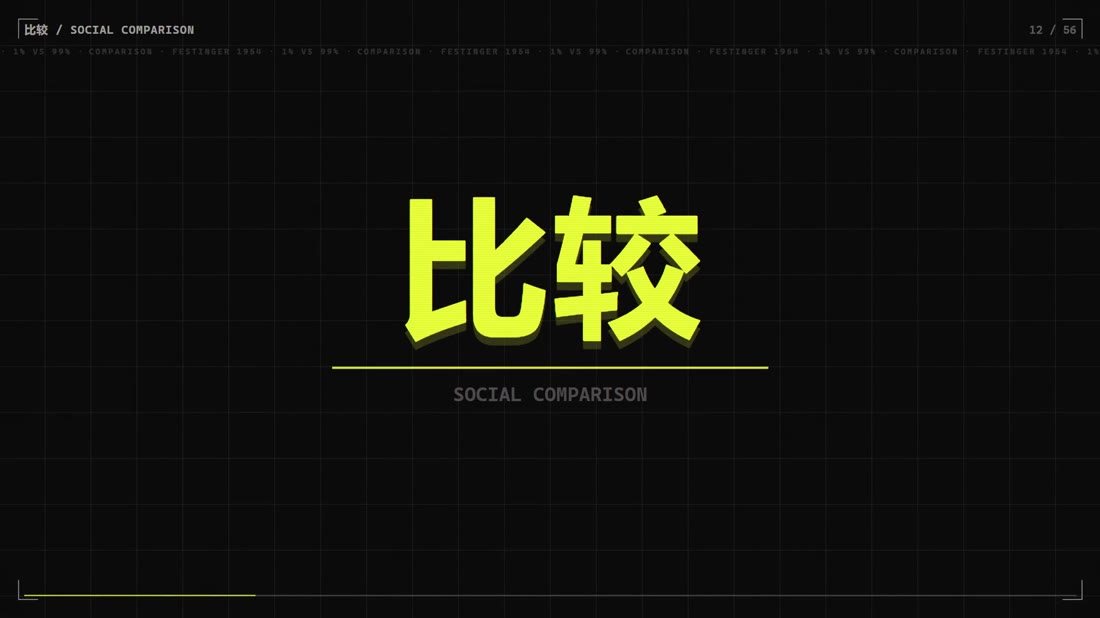 drop：片名比较