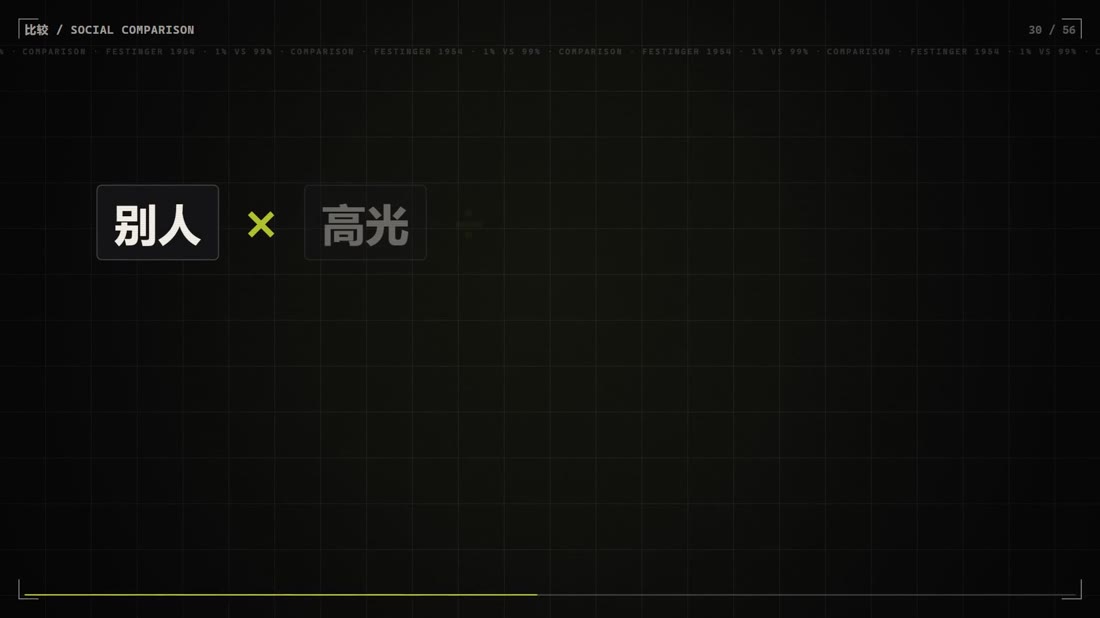 比较公式
