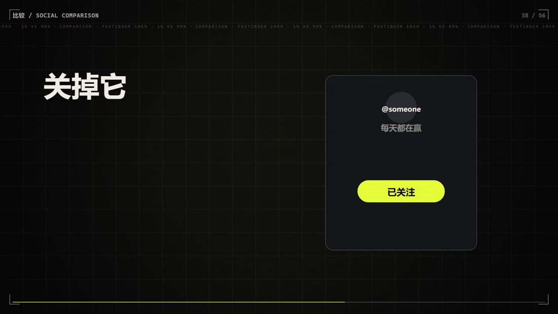 动作：关掉它