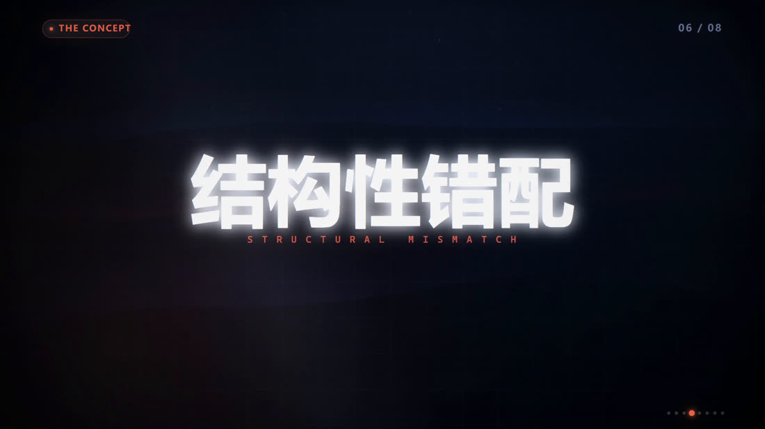 收束段：结构性错配