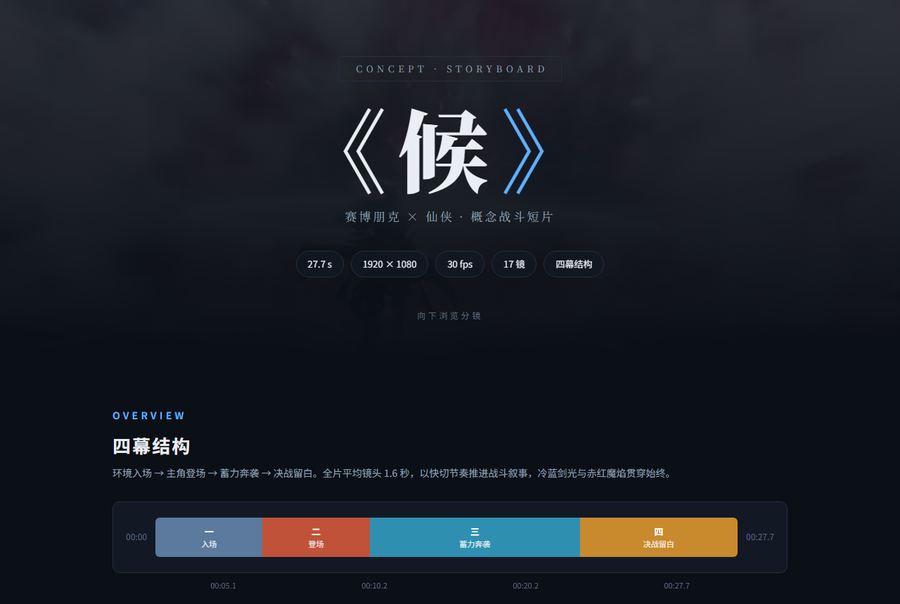 《候》分镜脚本截图